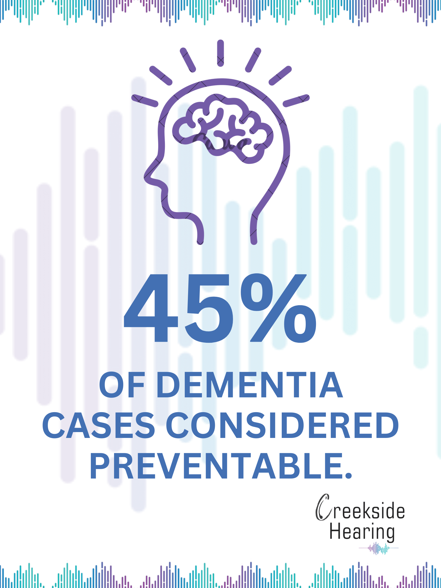 45% of dementia cases are considered preventable