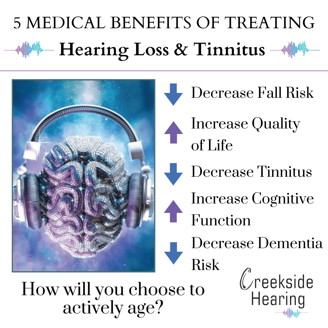 5 medical benefits of treating hearing loss and tinnitus, decrease fall risk, increase quality of life, decrease tinnitus, increase cognitive function and decrease dementia risk at Creekside Hearing